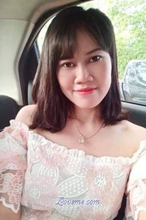 201636 - Wannapa Age: 38 - Thailand
