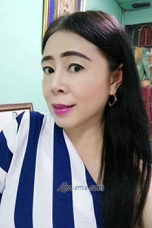 201936 - Thanwiwat Age: 53 - Thailand