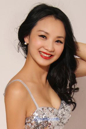 202845 - Faye Age: 35 - China