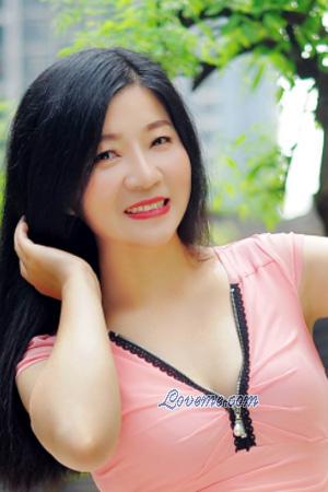 Ladies of Chongqing